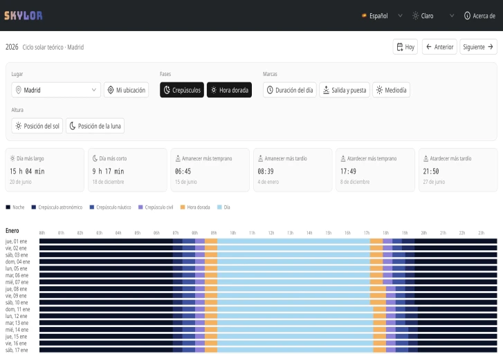 SKYLOR screenshot 1